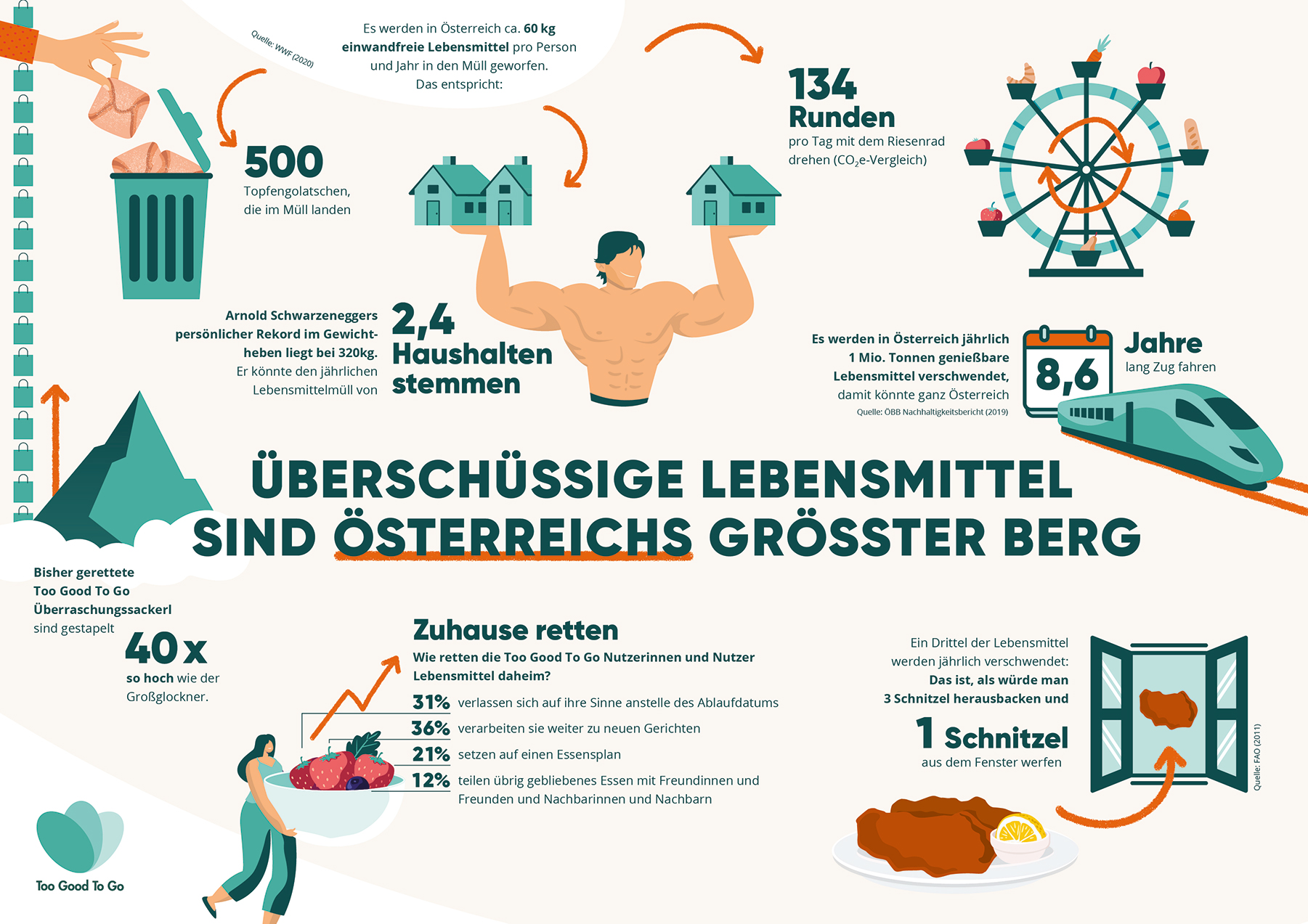 01 Infografik