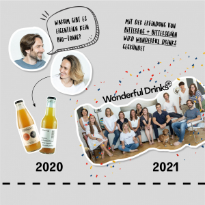 2020 ging alles ganz schnell: kaum waren Bitterschön und Bitter Fog auf den Markt gebracht worden, wurde Wonderful Drinks erschaffen!